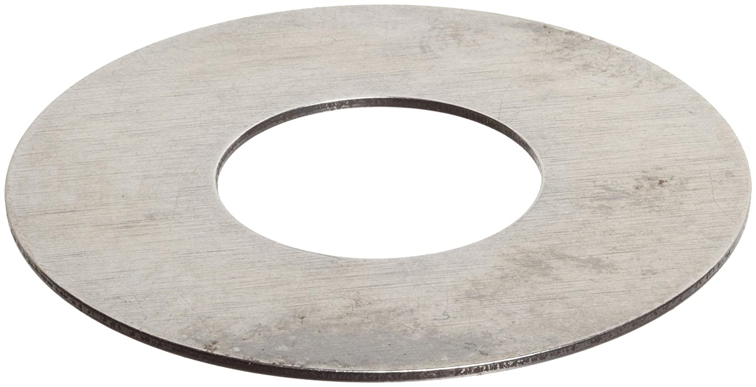 Shims- Various purposes